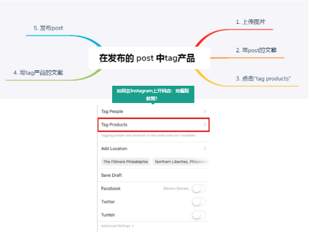 518fans.com 最新Ins包月真人赞,ins特价赞|Ins特价粉|Ins评论工具[buyfensi]